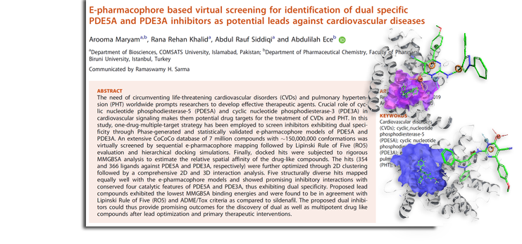 Journal of Biomolecular Structure and Dynamics